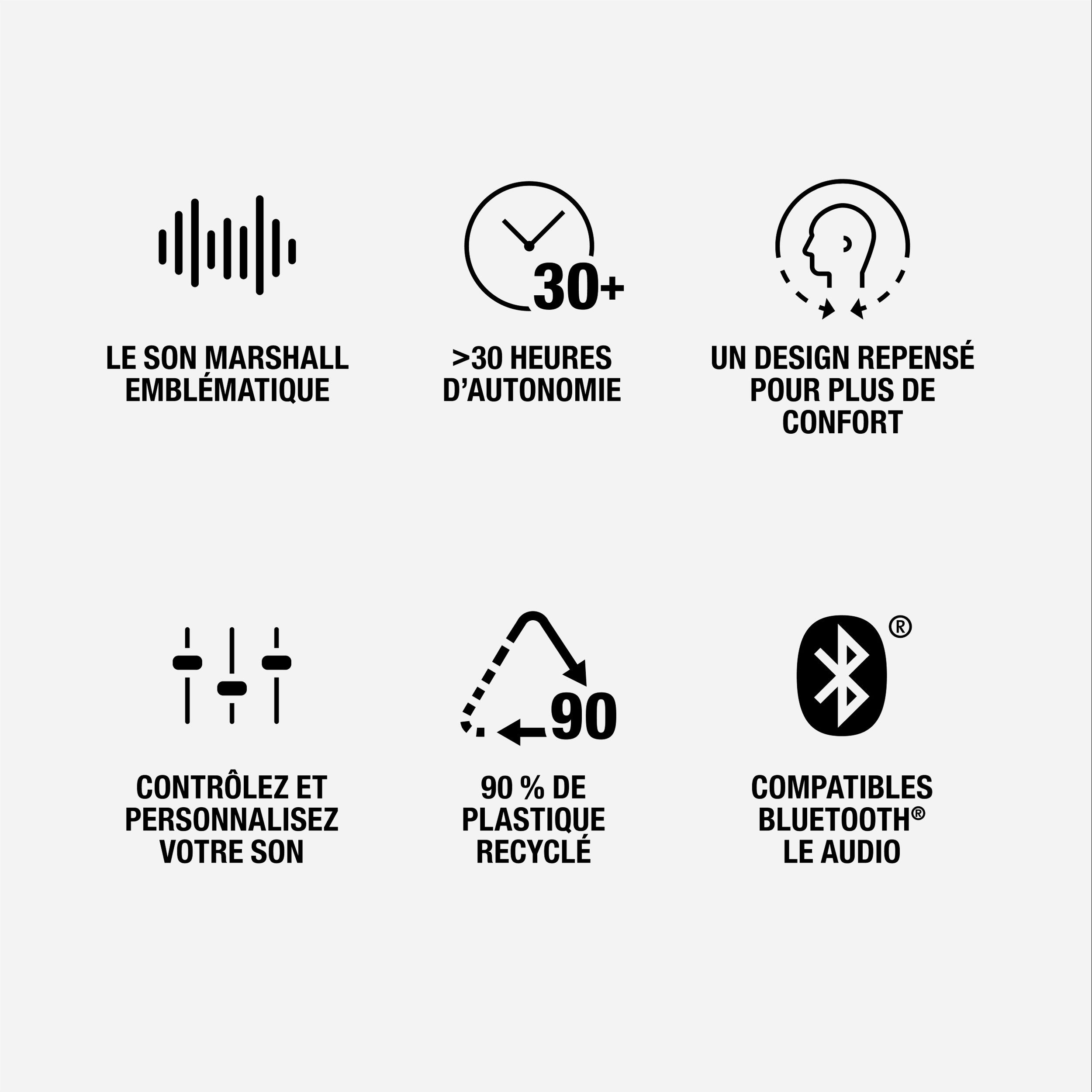 MARSHALL - MINOR IV - Black