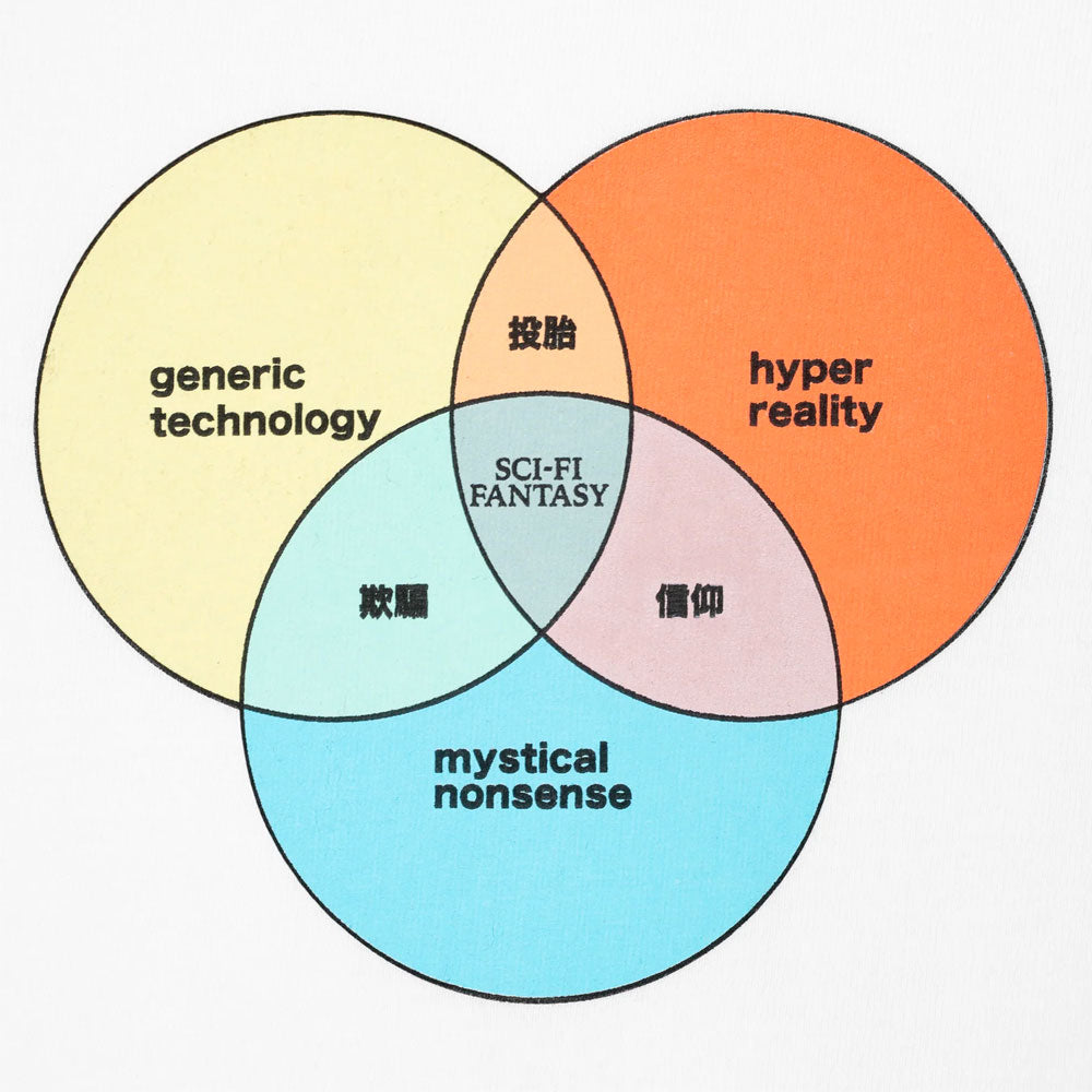 Sci-Fi Fantasy - Venn Diagram Tee - White