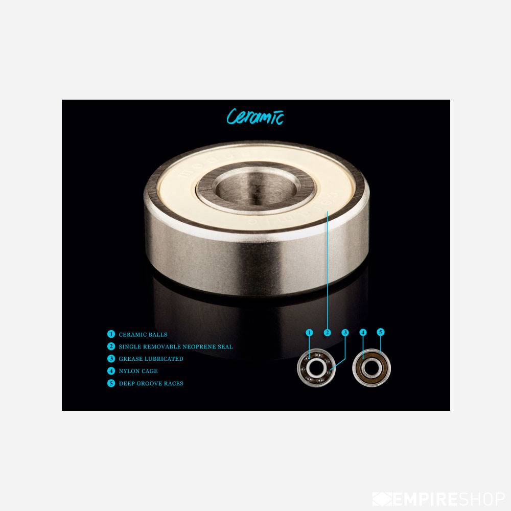 Modus Ceramic