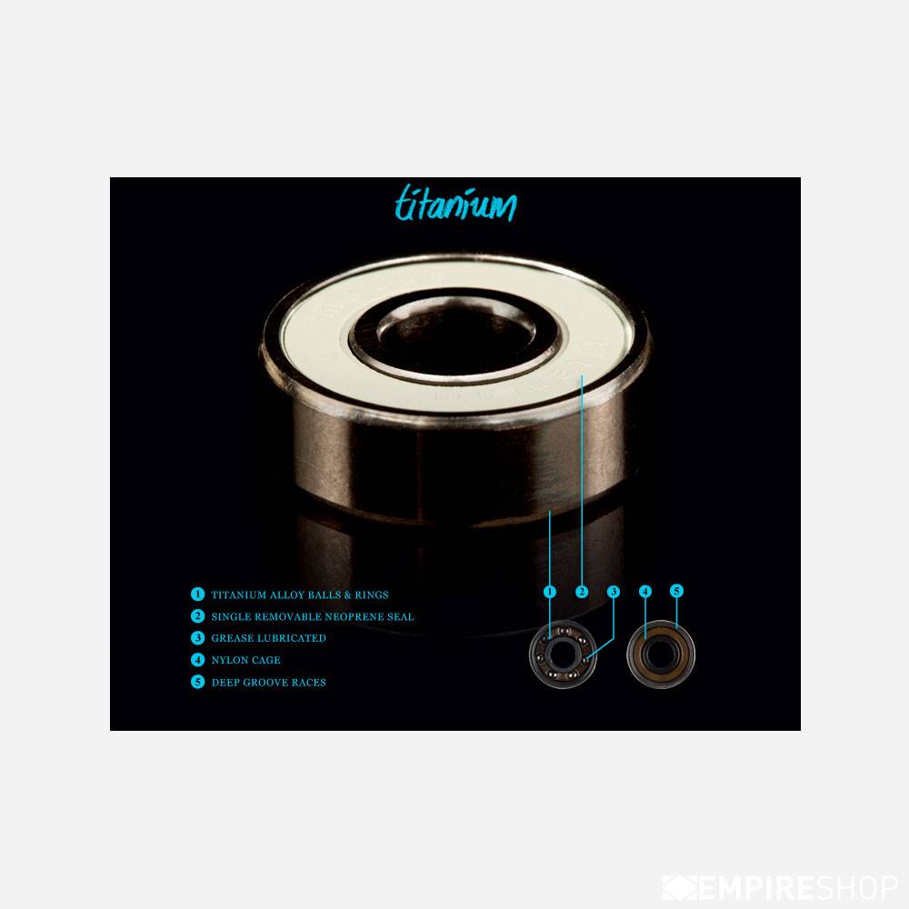 Modus titanium